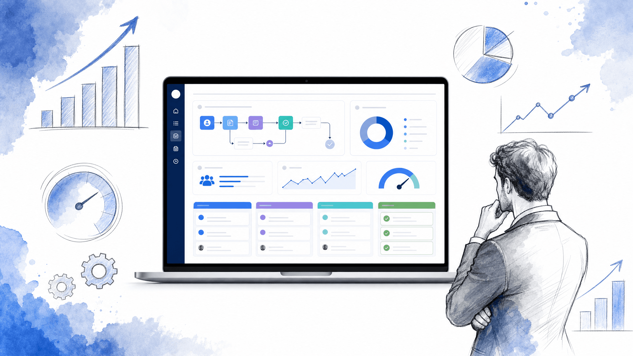 Configured business operations