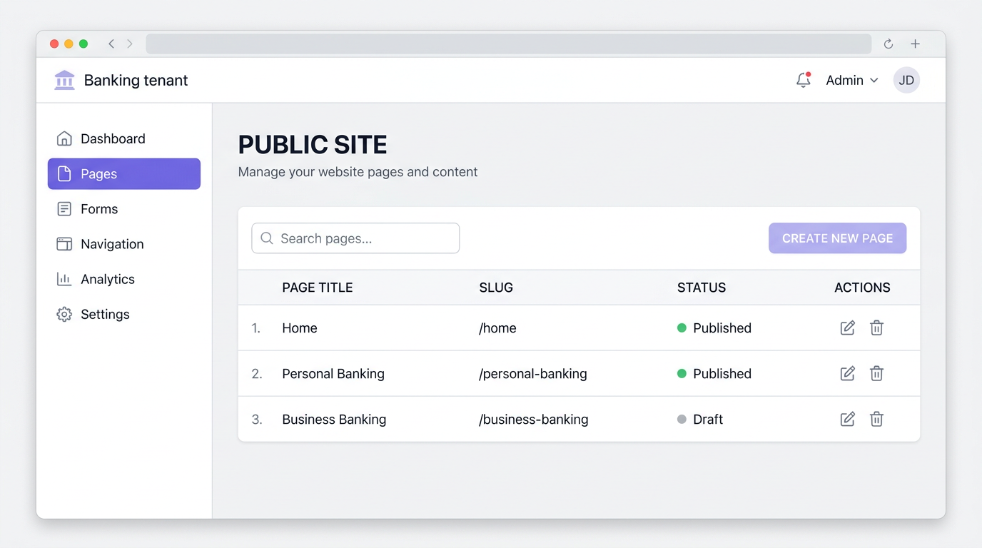 Public Site admin — pages and structure